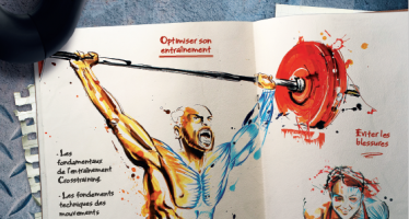 Méthode Cross Training
